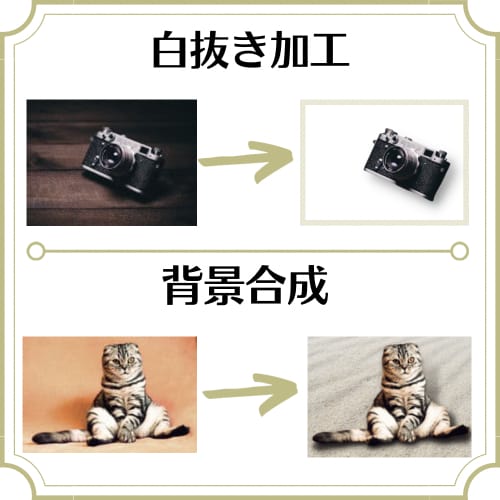 安い・速い・丁寧 画像加工承ります 白抜き／切り抜き／背景合成etc…何でも承ります!! イメージ2