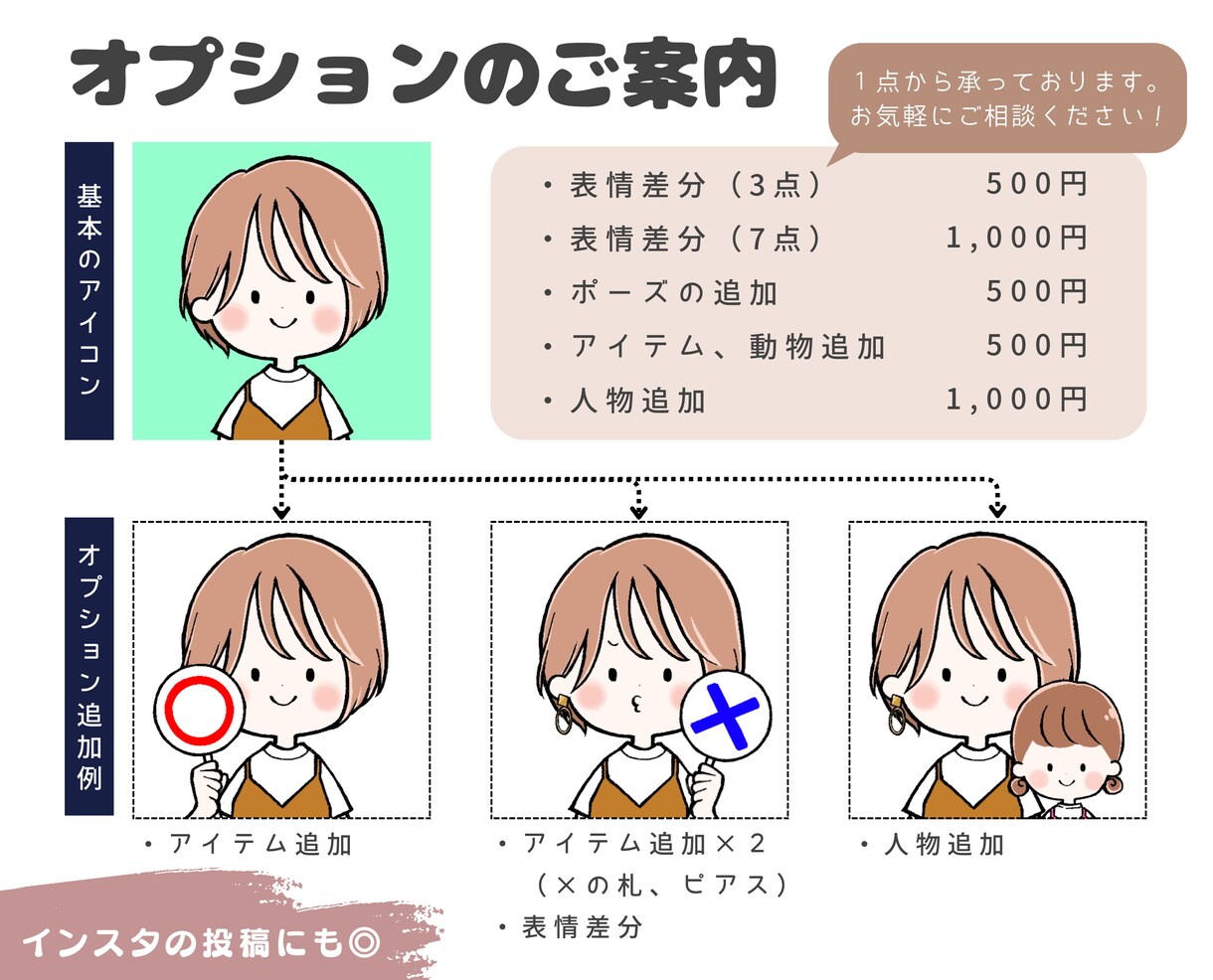 シンプルでゆるかわいいアイコンイラスト描きます 商用利用◎SNSやブログのアイコン・カットイラストにおすすめ イメージ5