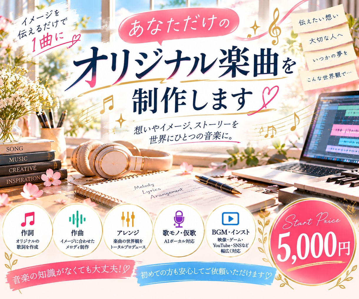 イメージからあなただけのオリジナル楽曲を制作します 音楽知識は不要！まるっとお任せで、あなたの想いを1曲にします イメージ1
