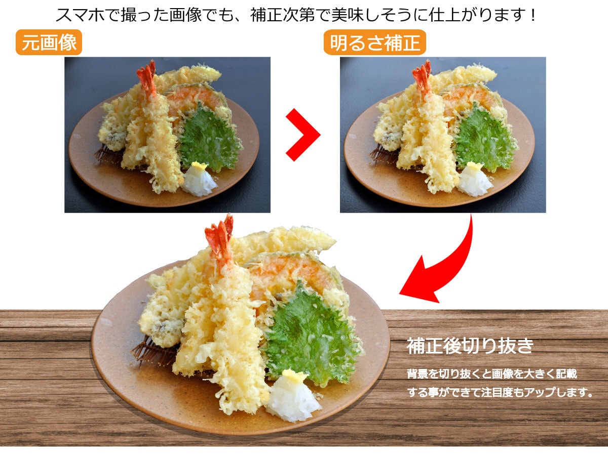 飲食店のPOPやメニューを作成いたします 「販促物を作りたいけど時間が無い」そんなあなたを応援します！ イメージ3