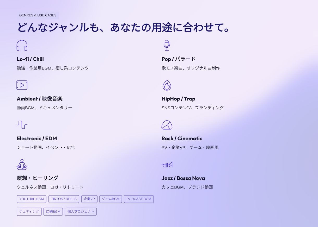 AI×感性で高品質な楽曲制作します 商用OK・ジャンル自由で理想の音を実現 イメージ4