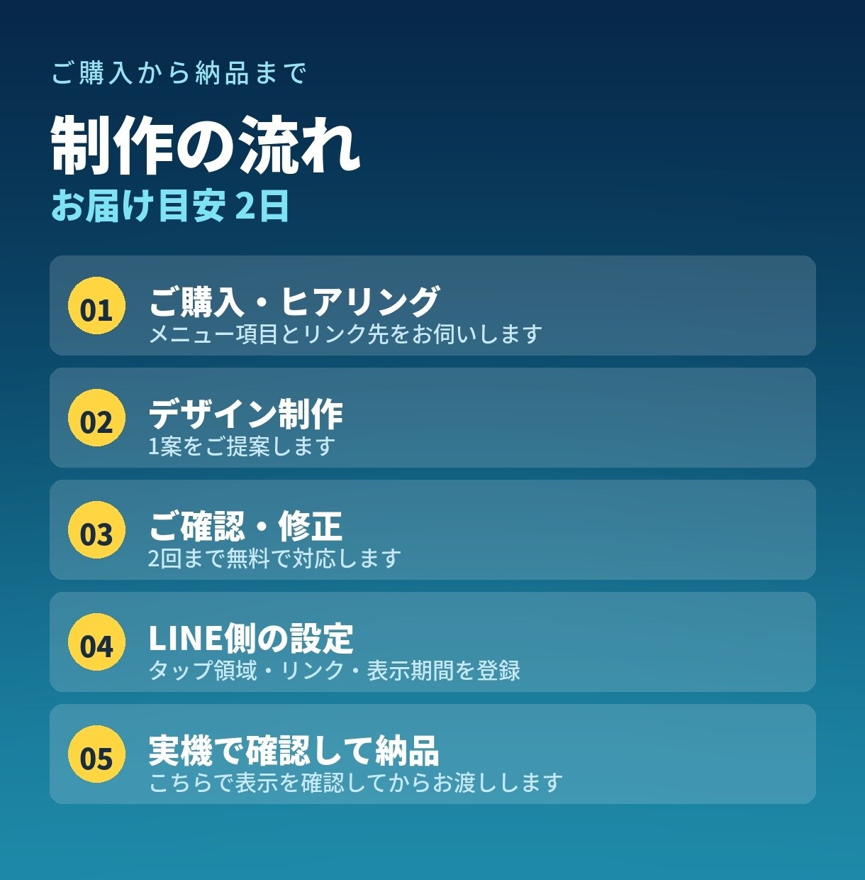 LINEリッチメニューを制作・設定します 設定代行込み。実際にLINEを運用している者が作ります イメージ3