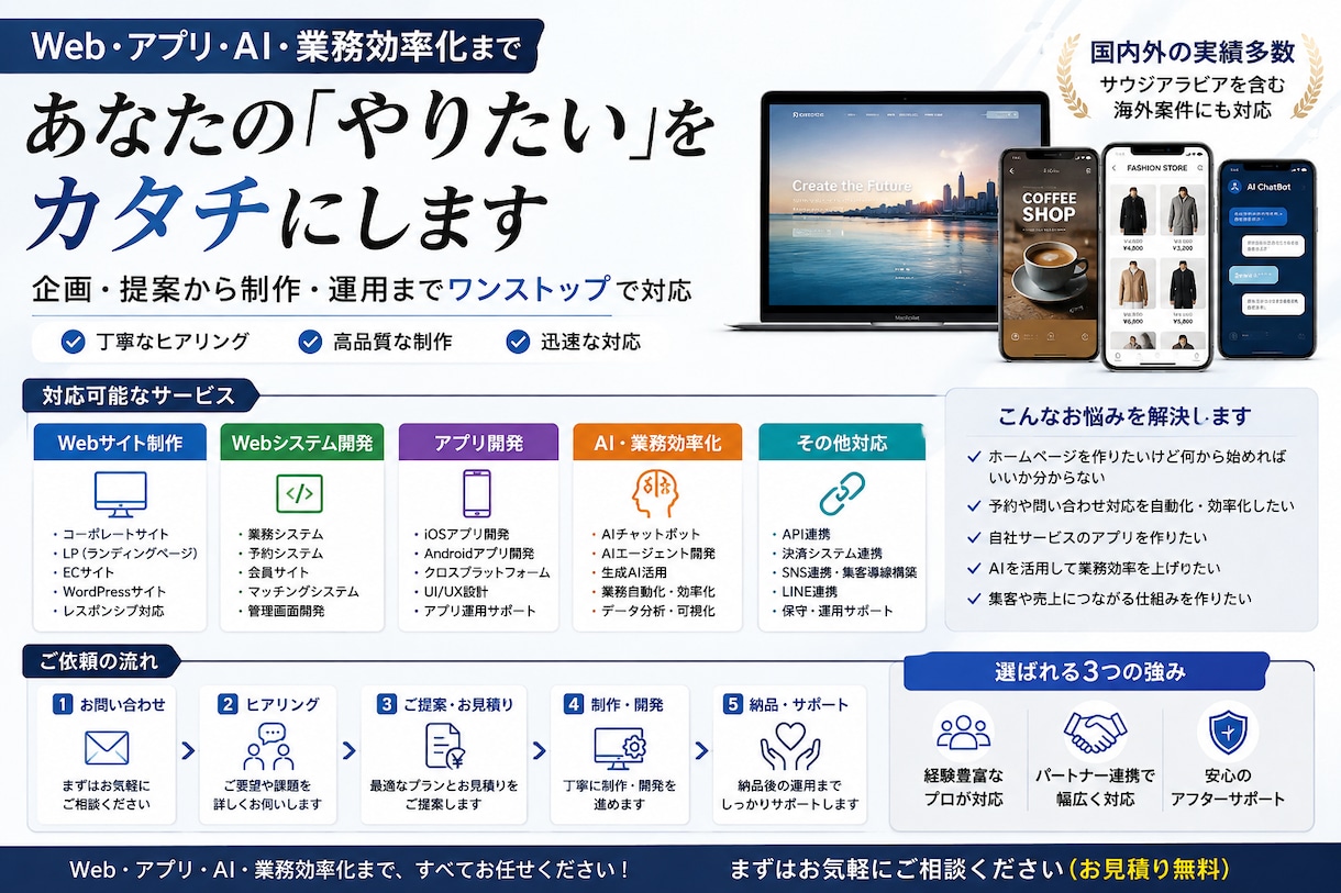Web・AI・アプリ開発を一括対応します 企画から制作・納品まで一貫して対応します イメージ1