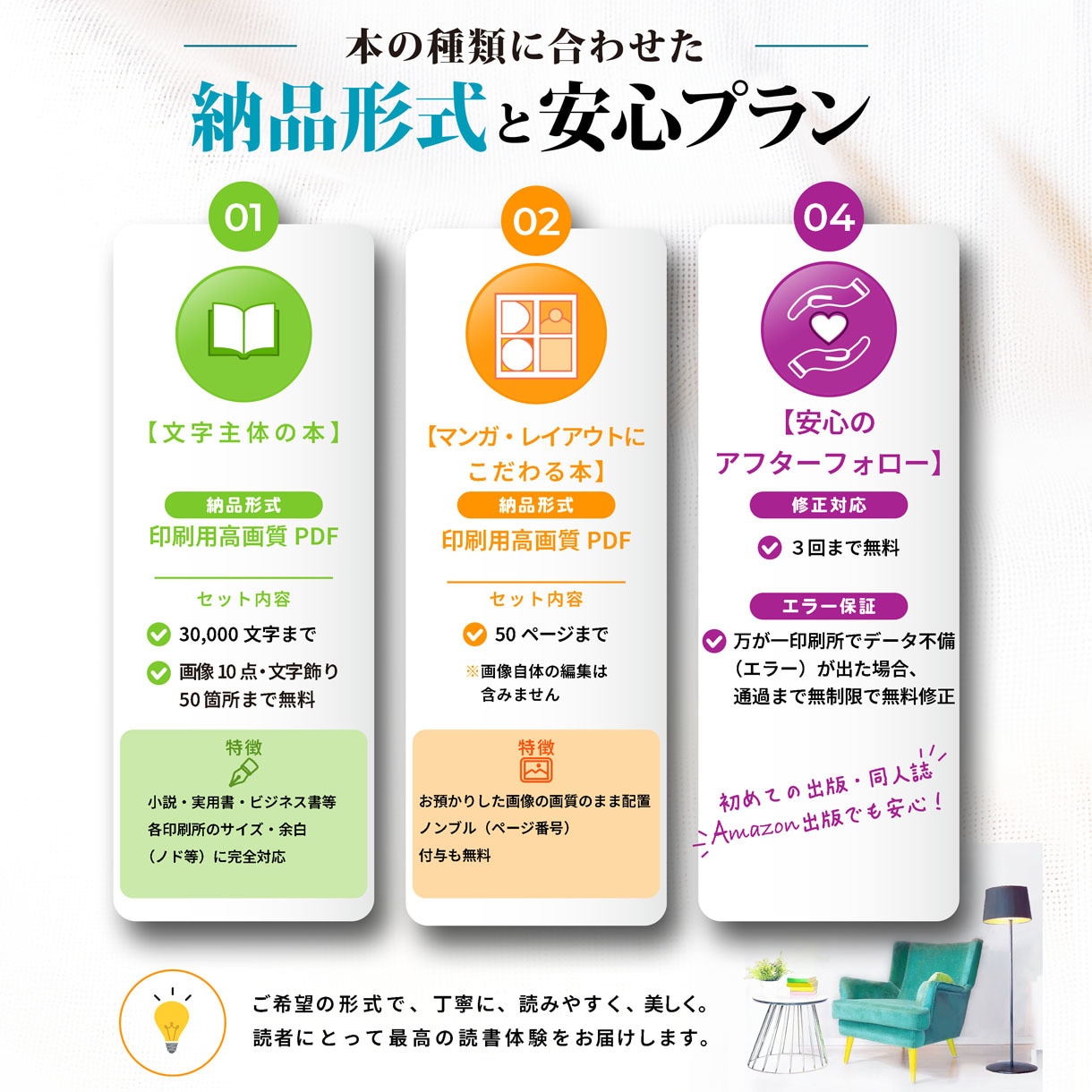 Amazonペーパーバックや同人誌の組版をします 実用書・小説・マンガ対応／各種同人印刷所の規格に完全準拠 イメージ3