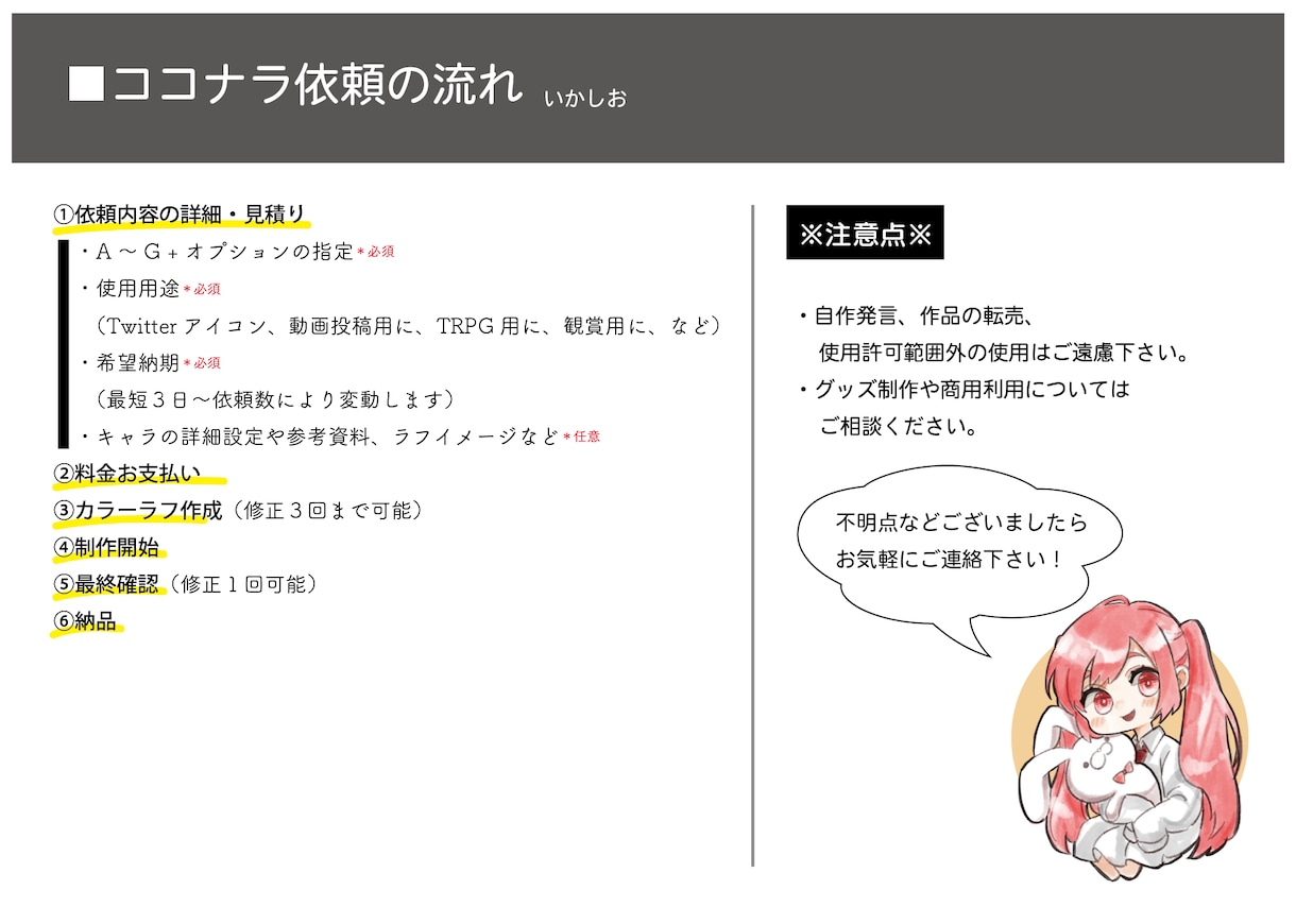アイコン・イラスト描きます SNSアイコン、キャラ立ち絵、動画用イラスト、1枚イラスト イメージ5