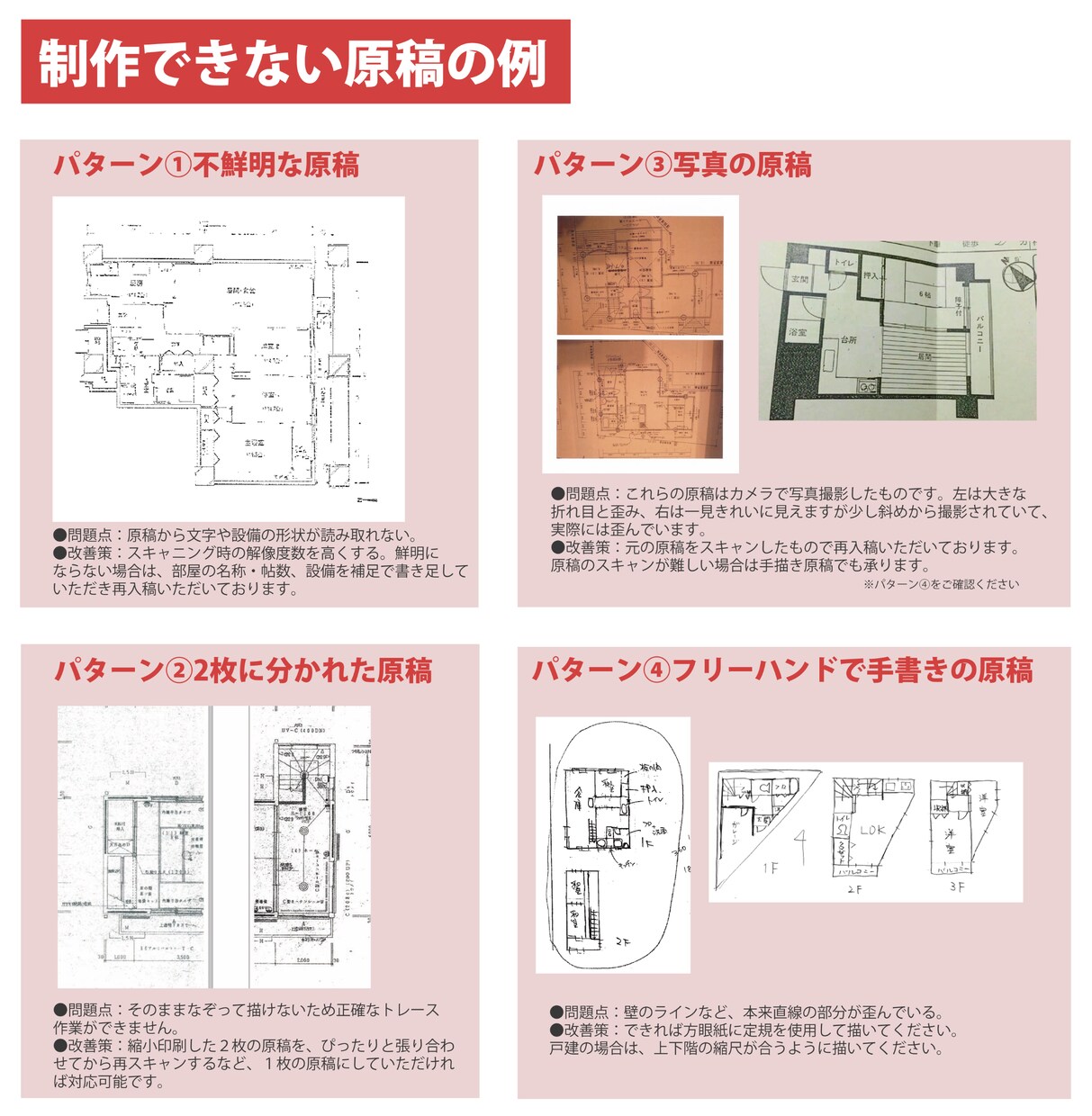 間取り図作成します。最短当日納品します CADを使い正確にきれいに作成します。 イメージ5