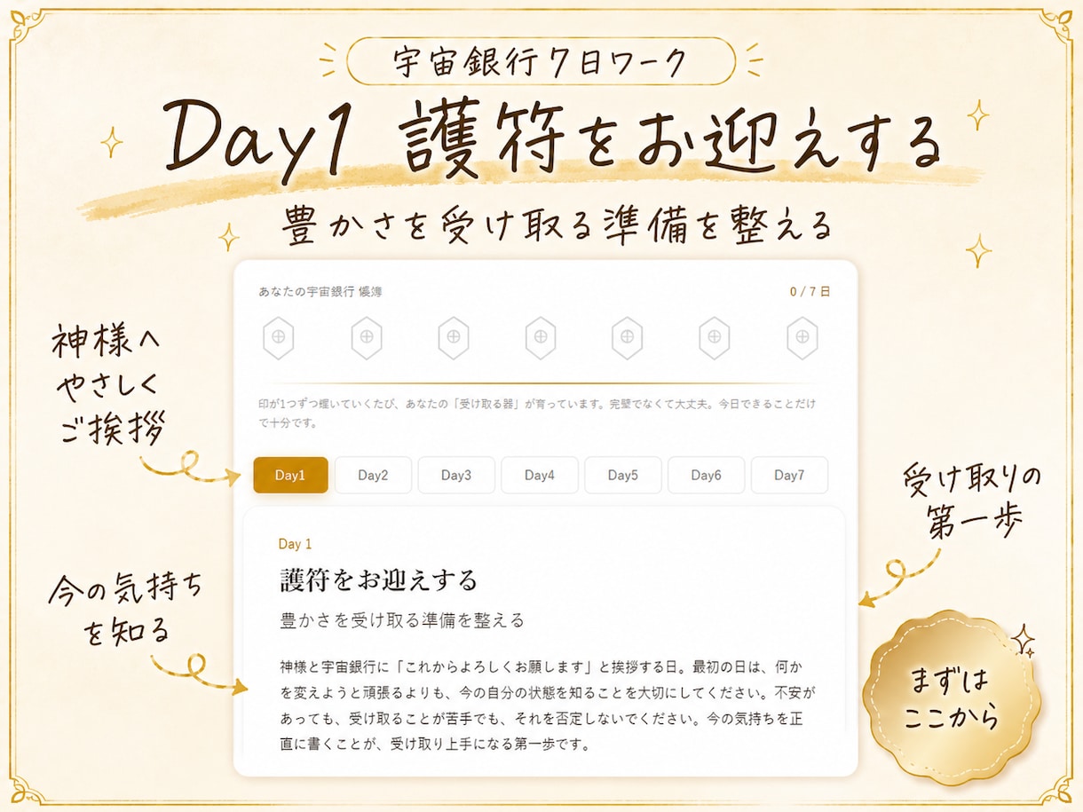 宇宙銀行と繋がり金運の器を開く7日ワークを届けます 宇宙銀行招福護符で最強の豊かさを受け取るアプリを配布 イメージ4