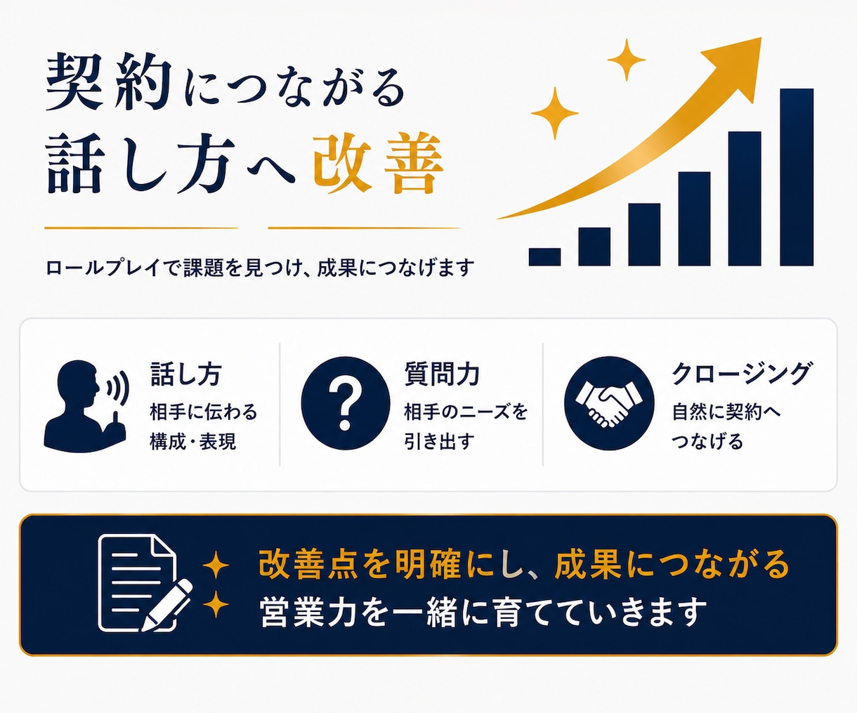 現役の営業部長が商談ロープレします 100名育成の経験で、商材に合わせた売れる型をご提案 イメージ4