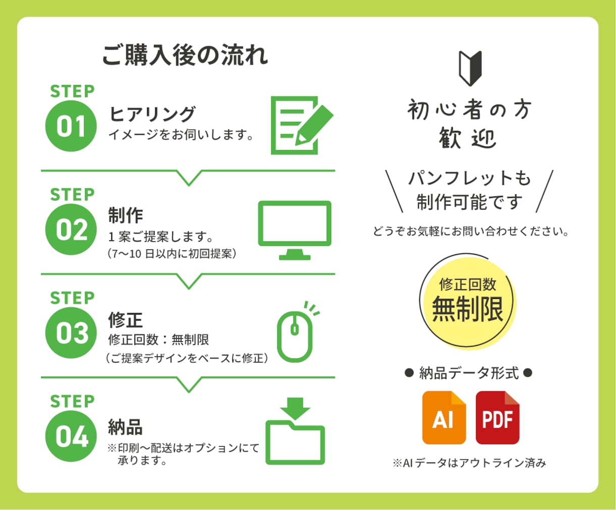 ポップでかわいい｜チラシのデザインします 三つ折りやパンフレットも対応・修正回数は無制限！ イメージ6