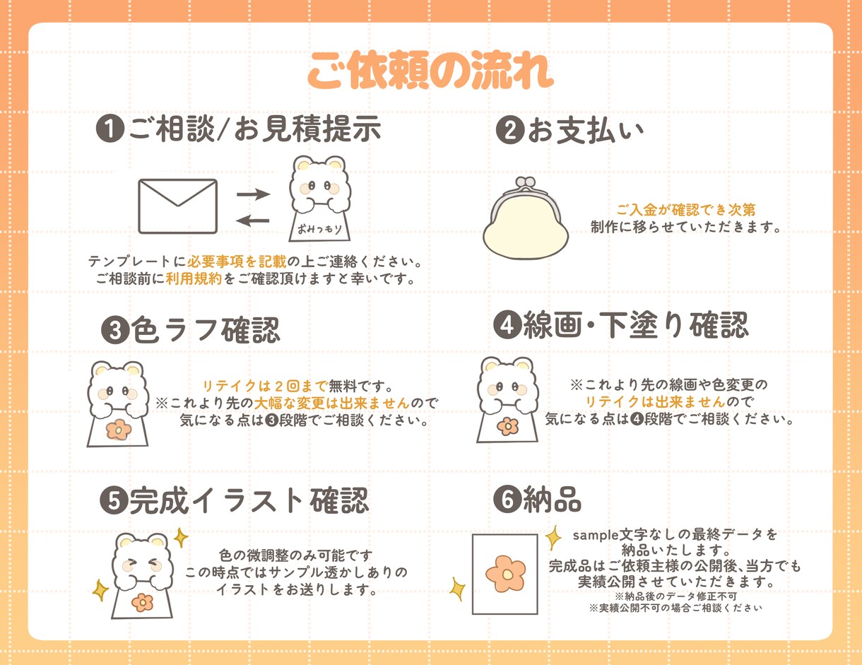 心ときめく♡可愛い 等身イラストお描きします 幅広い用途に！歌ってみた/一枚絵/グッズ/立ち絵など イメージ5