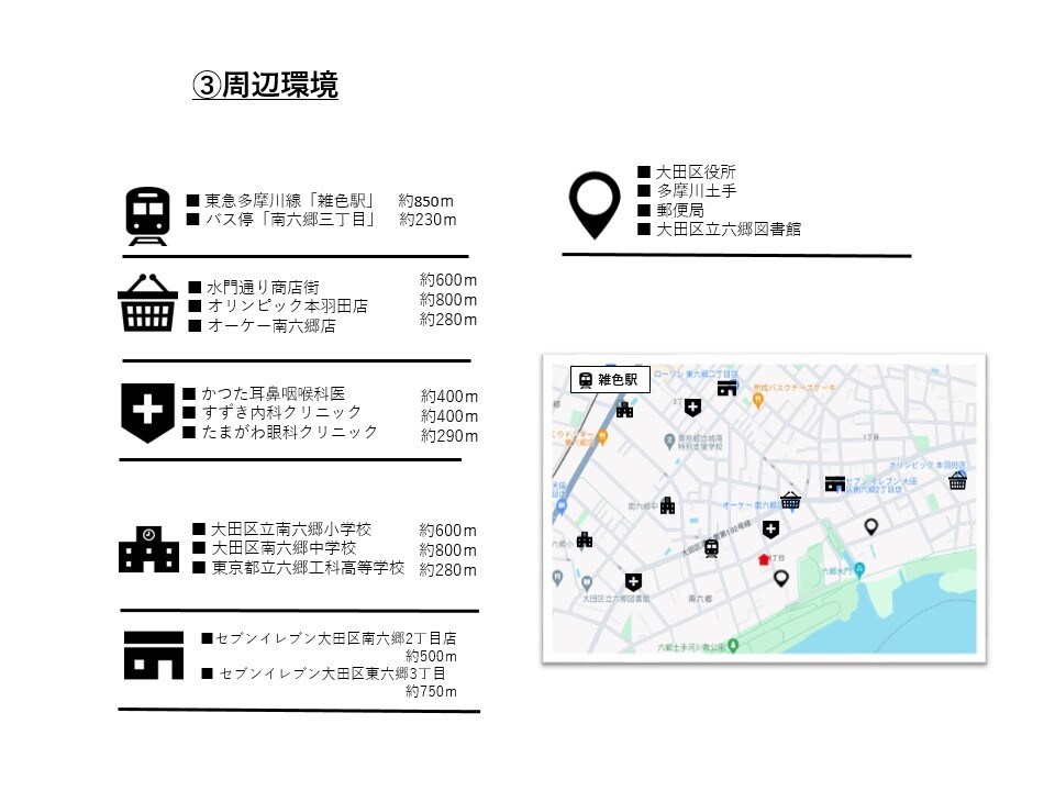 最安値！不動産賃貸・売買物件のガイドブック作ります 周辺環境・地図・間取り説明でお客様の心をつかみます！ イメージ5