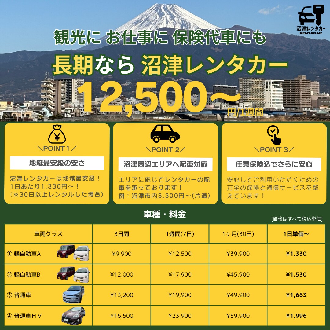 地方起業！副業レンタカー事業の始め方教えます 資本金100万・1台開業から7台まで育てた現場ノウハウ公開 イメージ1