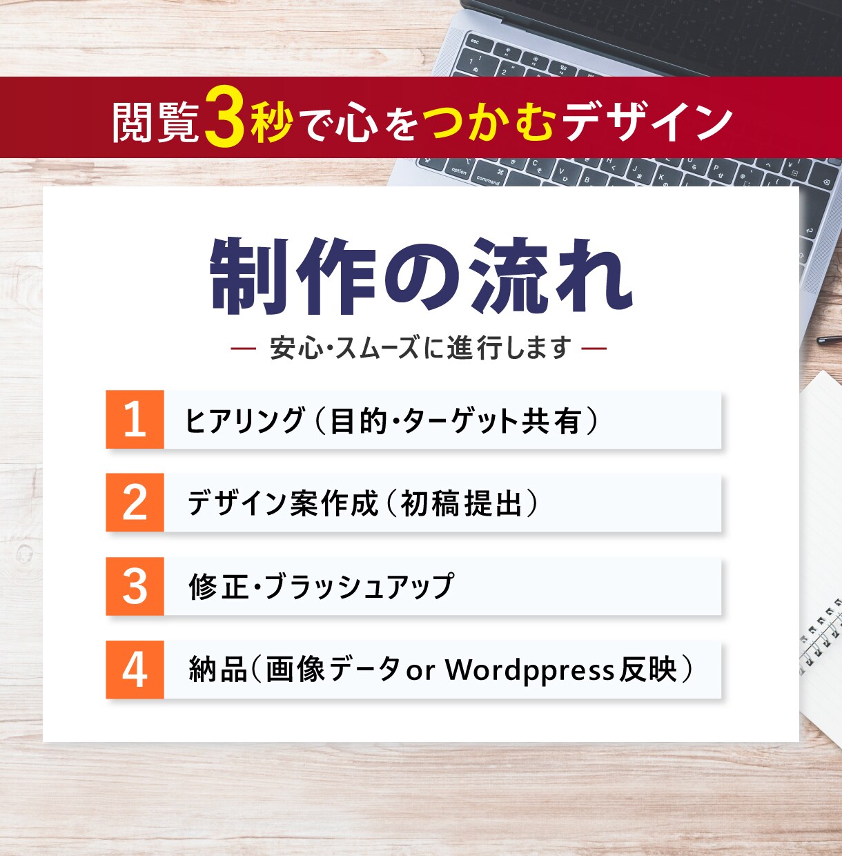 コンテンツ系ビジネスを加速させるLPを制作します 信頼と売上を育てる「資産」となるLPを制作します イメージ5