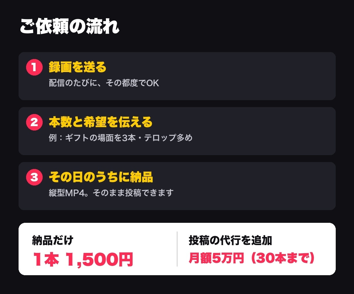 TikTokライブの切り抜き動画を即日で作ります 1本1,500円・2本から｜録画を送るだけでおまかせ イメージ3
