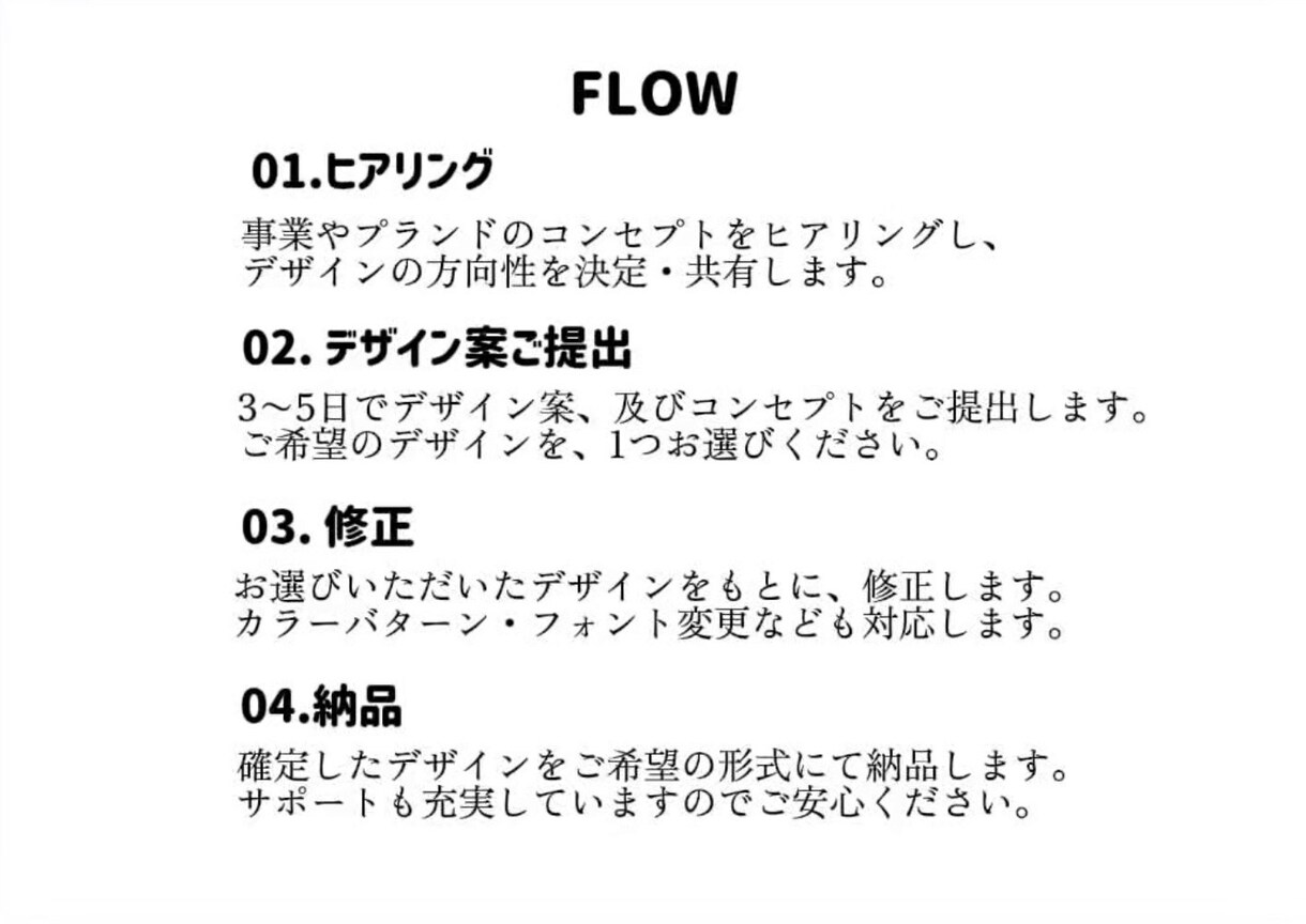 プロが長く愛されるロゴデザイン作成します 長く愛され続ける完全オリジナルロゴデザイン制作 イメージ3