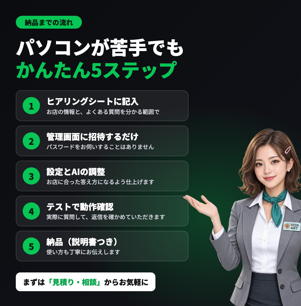 AIが24時間返信するLINE公式を作ります 営業時間外のよくある質問に、AIが代わりにすぐ答えます イメージ4