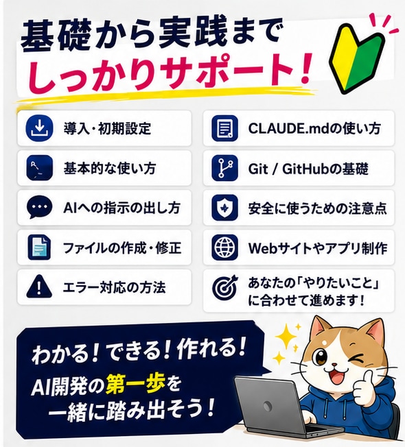 Claude CodeでAI開発を教えます 黒い画面が苦手でも大丈夫！AI開発を一緒に始めます イメージ2