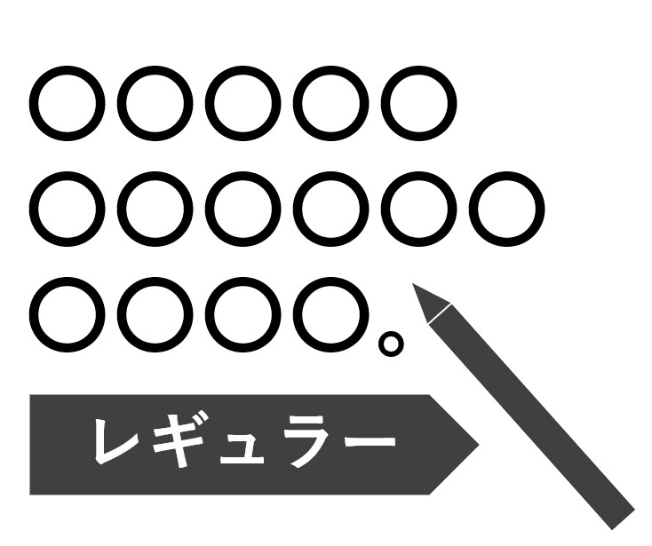 キャッチコピーご提案します レギュラーパッケージ（10~15案） イメージ1