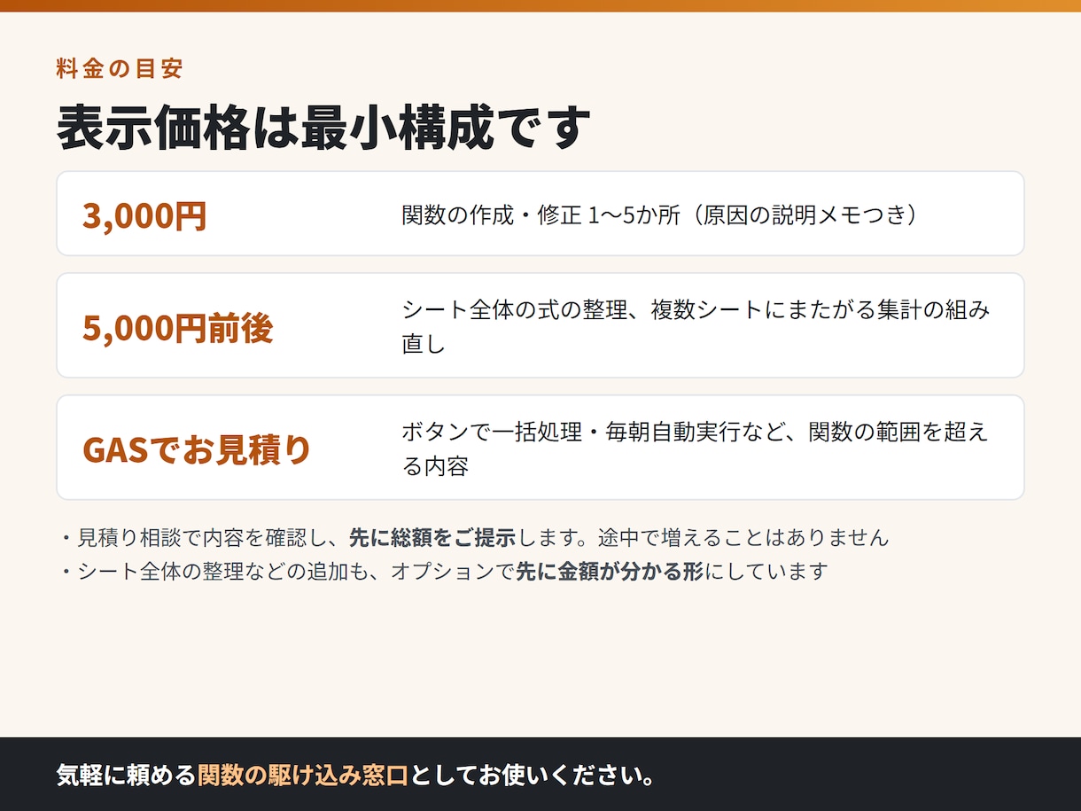 スプレッドシートの関数を作成・修正します 作成も修正もエラー解決も。原因の説明つき イメージ5