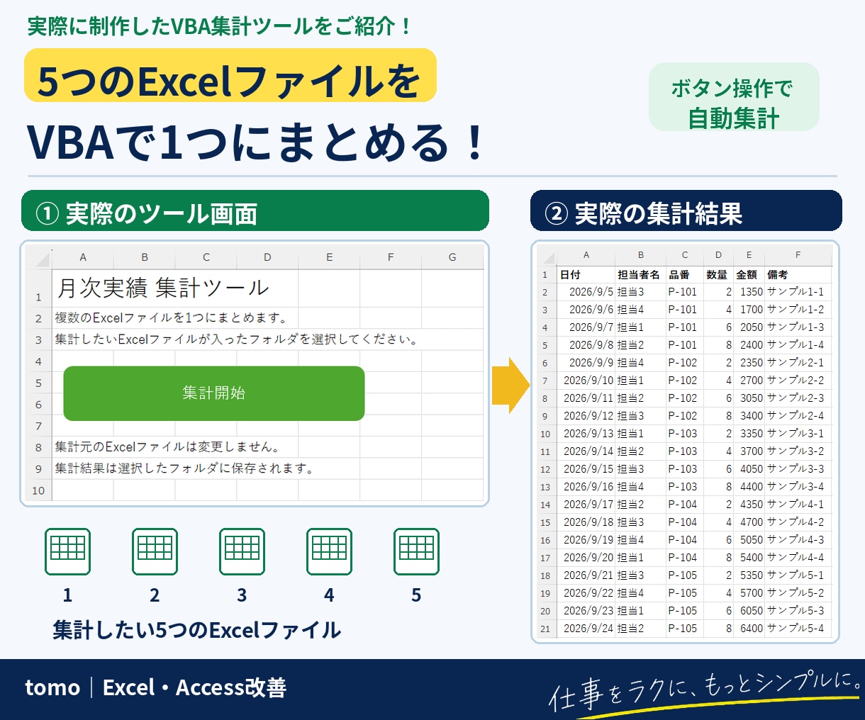 Excelの転記・集計をVBAで自動化します 面倒な繰り返し作業をラクにするツールを制作・納品します イメージ3