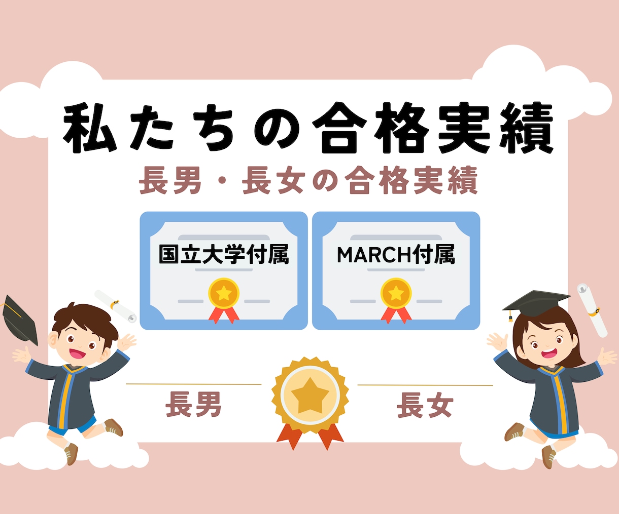 個性と校風に合った「小学校受験の願書」を作ります 筆記試験、行動観察、面接対策と忙しい方、願書はプロに任せて！ イメージ1