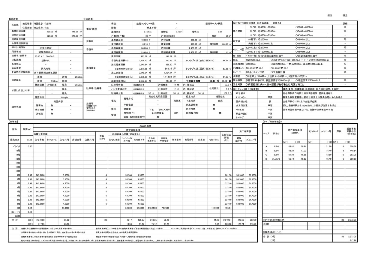 RCマンションの図面作成・設計承ります RCマンション設計を、現場が回る“実務目線”でサポート イメージ1