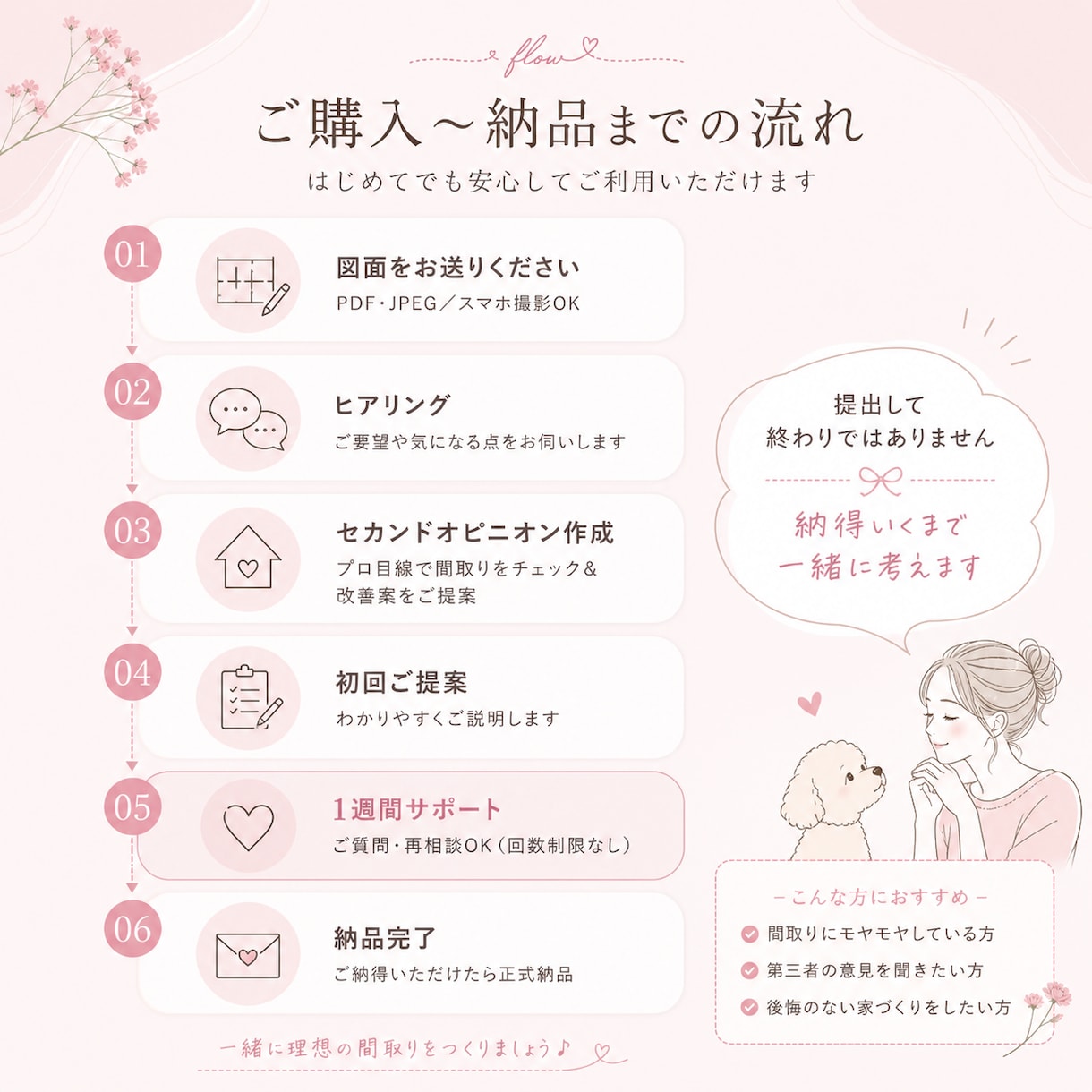 女性一級建築士が間取りのセカンドオピニオンします 戸建て、マンションどちらも対応可！本音でアドバイスします！ イメージ2
