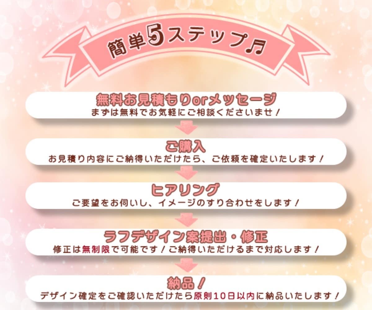 構成・文章から“丸投げ”できるLP制作します ライター×マーケ視点「相談しやすい」STUDIOでのLP制作 イメージ2