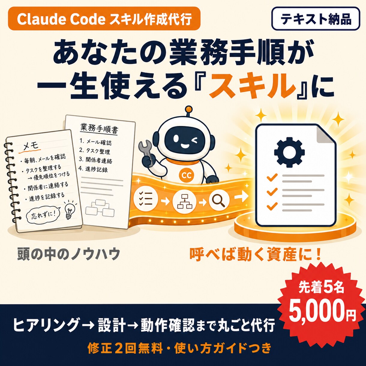 業務手順をClaude Codeスキル化します 毎回書いていた指示がゼロに。専用SKILL.mdを納品 イメージ1