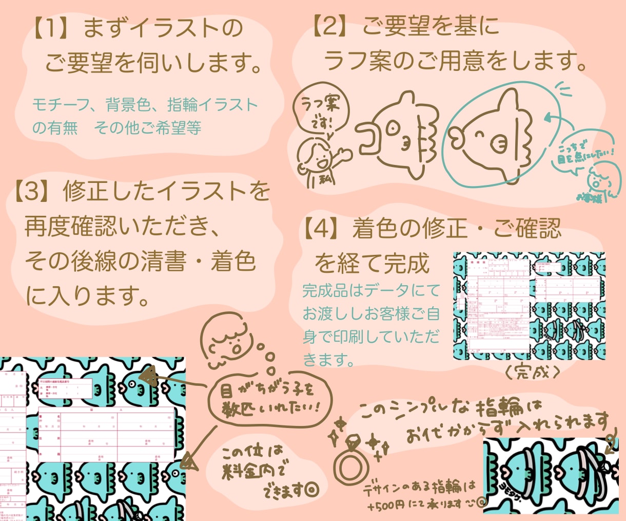 世界に一つの婚姻届作ります 写真などでずっと思い出に残る婚姻届をイラストで更に素敵に！ イメージ2