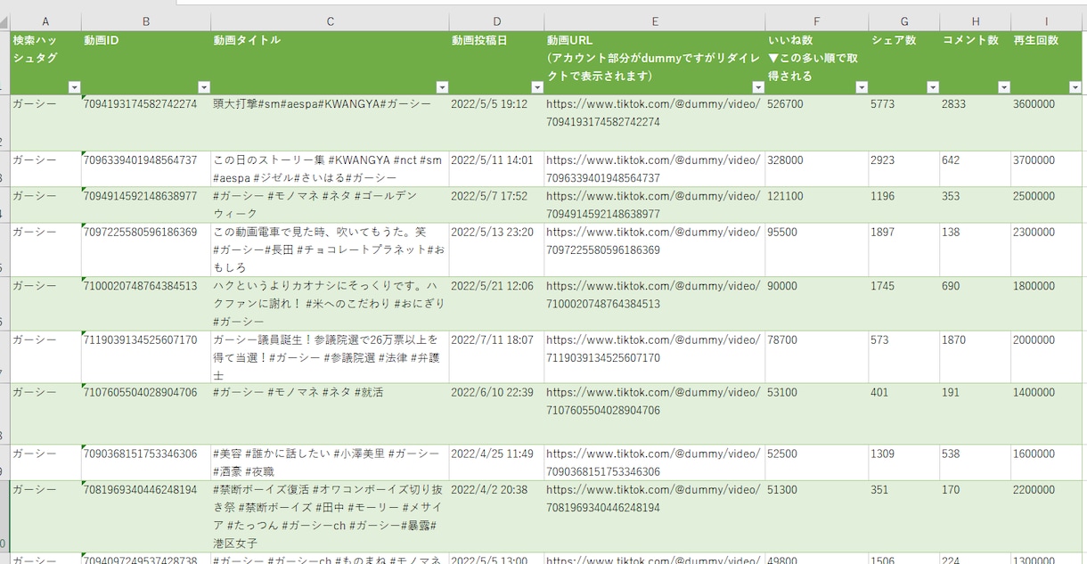 tiktokハッシュタグ検索結果を一覧にまとめます 上限1000件をエクセル化。動画タイトル、投稿日、いいね数等 イメージ1