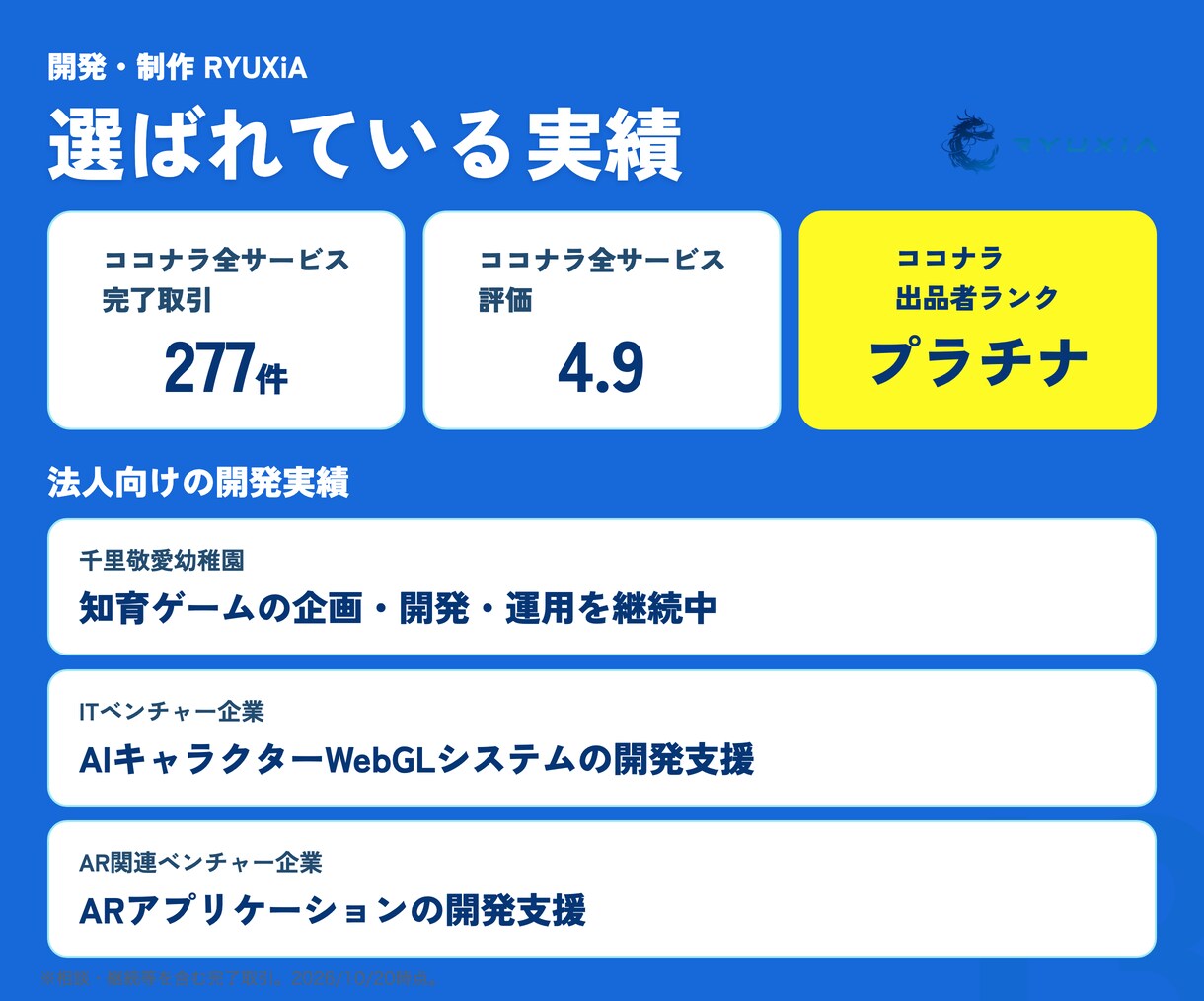 AI接客･無人受付をサイネージで24時間対応します 眠っているサイネージが、多言語で応対するAI受付スタッフに イメージ13
