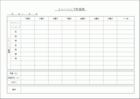 あなた合った運動トレーニングメニューを作成します トレーニングで今より美しい体を！ イメージ2