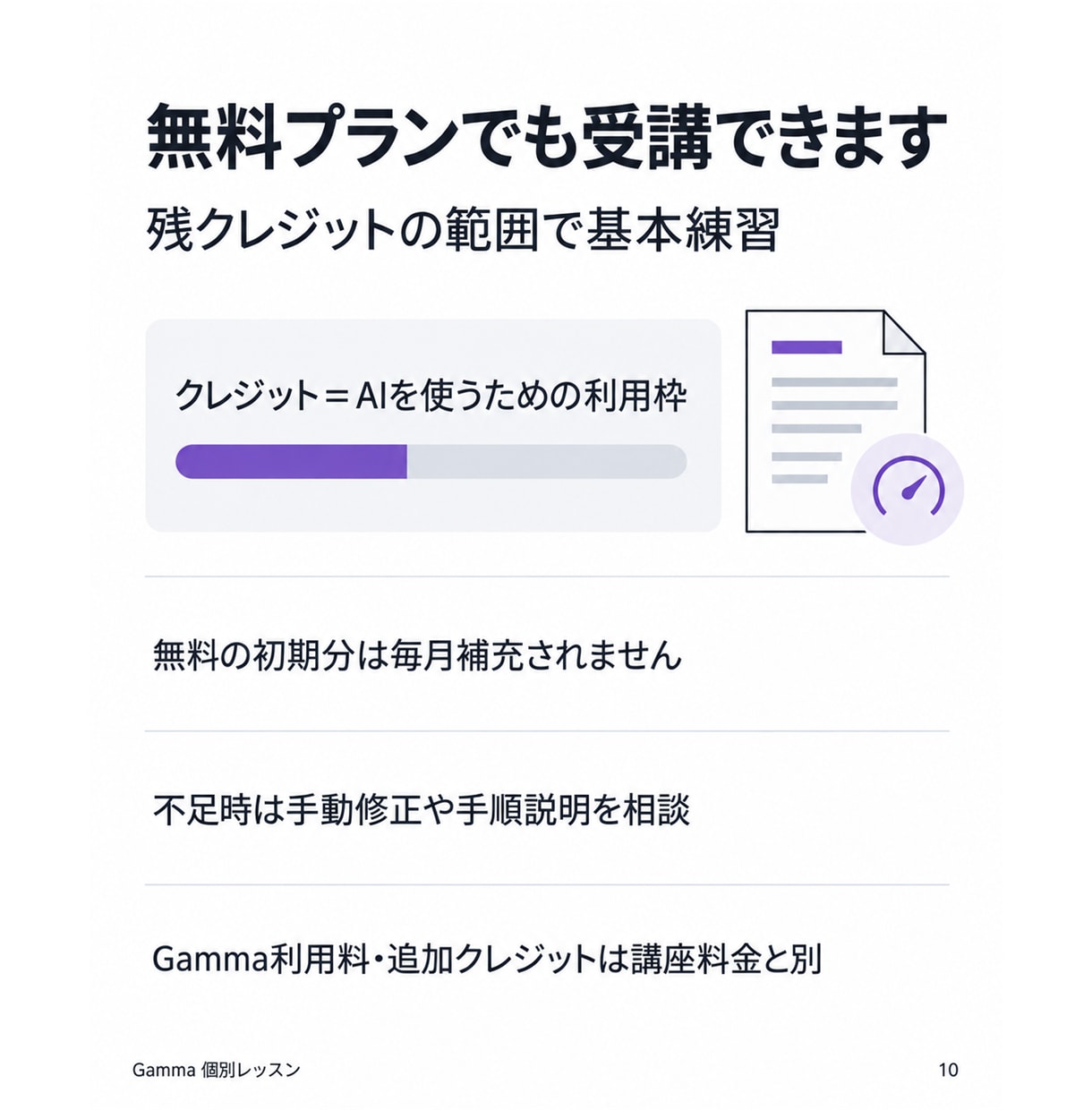 Gammaで資料の作成・修正を個別に教えます 初心者向け60分｜原稿から作成・修正・共有まで個別練習 イメージ10