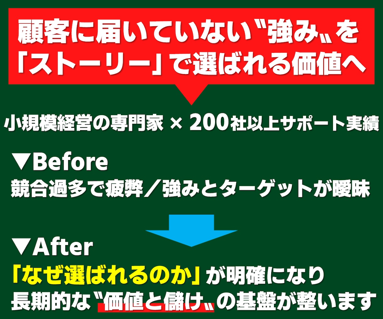 ハイパワーブランディングで価値と儲けを最大化します 顧客に届いていない強みを「ストーリー」で選ばれる価値に変える イメージ2