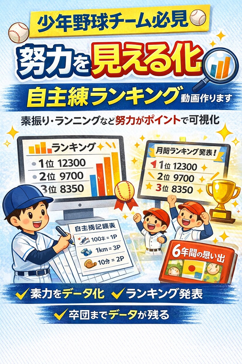 卒団・記念に｜少年野球の成長記録＆動画を制作します 毎月の成長記録がそのまま卒団式の“感動素材”になる仕組み イメージ2