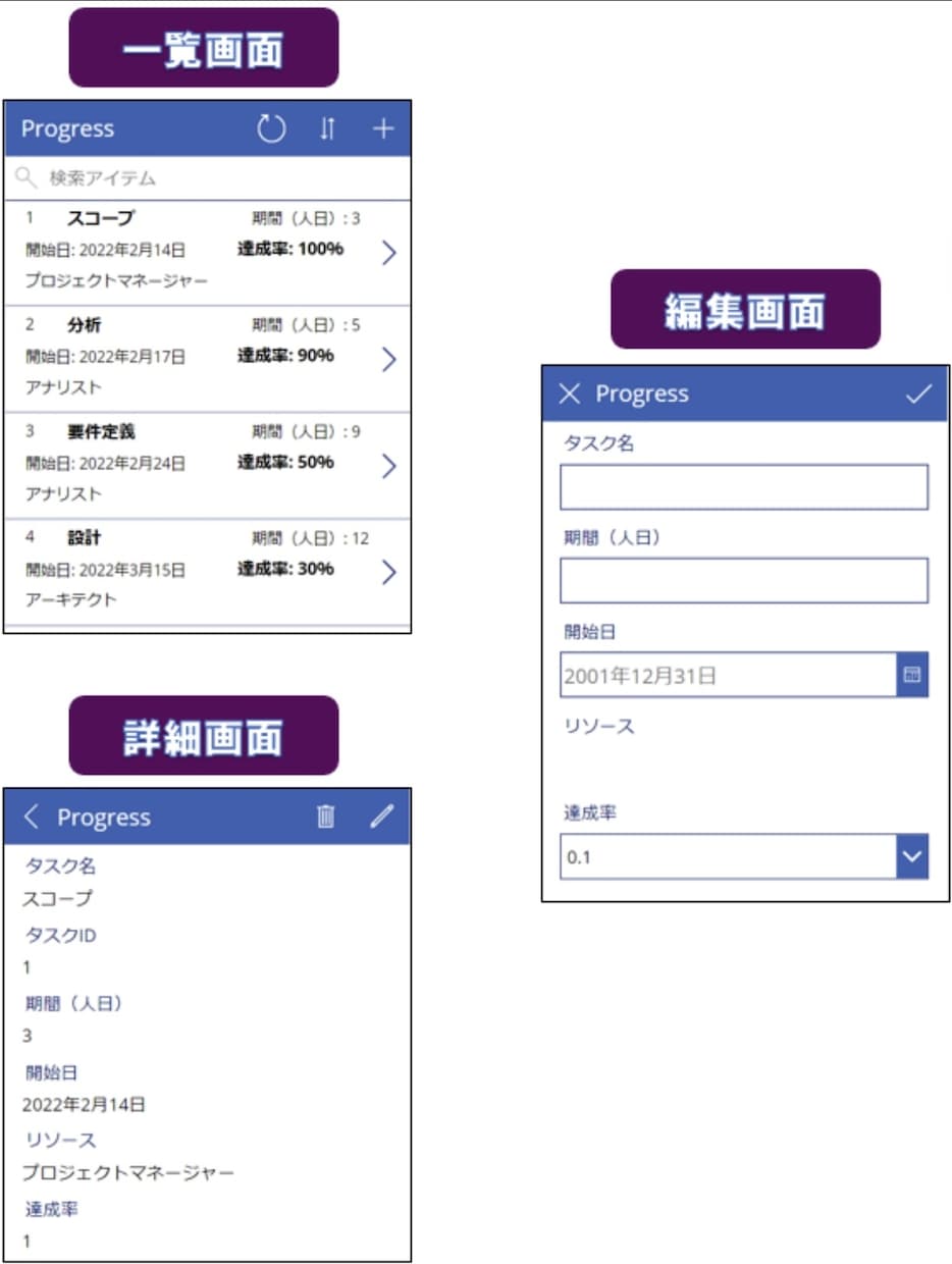 Power Platformの相談乗ります Power Platformによる業務改善のご相談承ります！ イメージ1