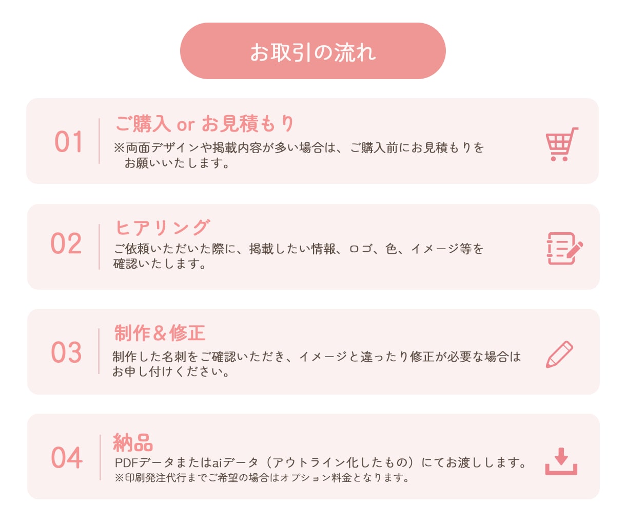 想いが伝わるシンプルな名刺を制作いたします 修正無制限！ショップカード制作も承ります♪ イメージ6