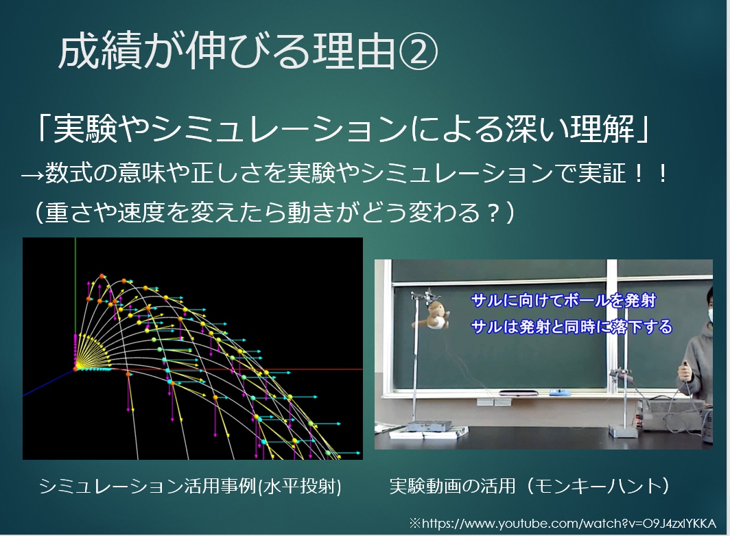 家庭教師が高校数学のテスト対策します 数学何もわからないって方も大歓迎！！ イメージ4