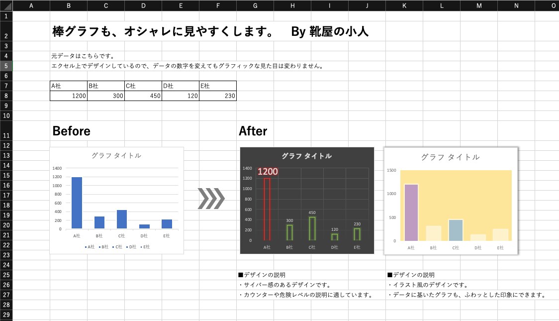 エクセルのグラフや表を見やすくデザインします まるでデザイナーが書いたようなデザインをお届けします イメージ3