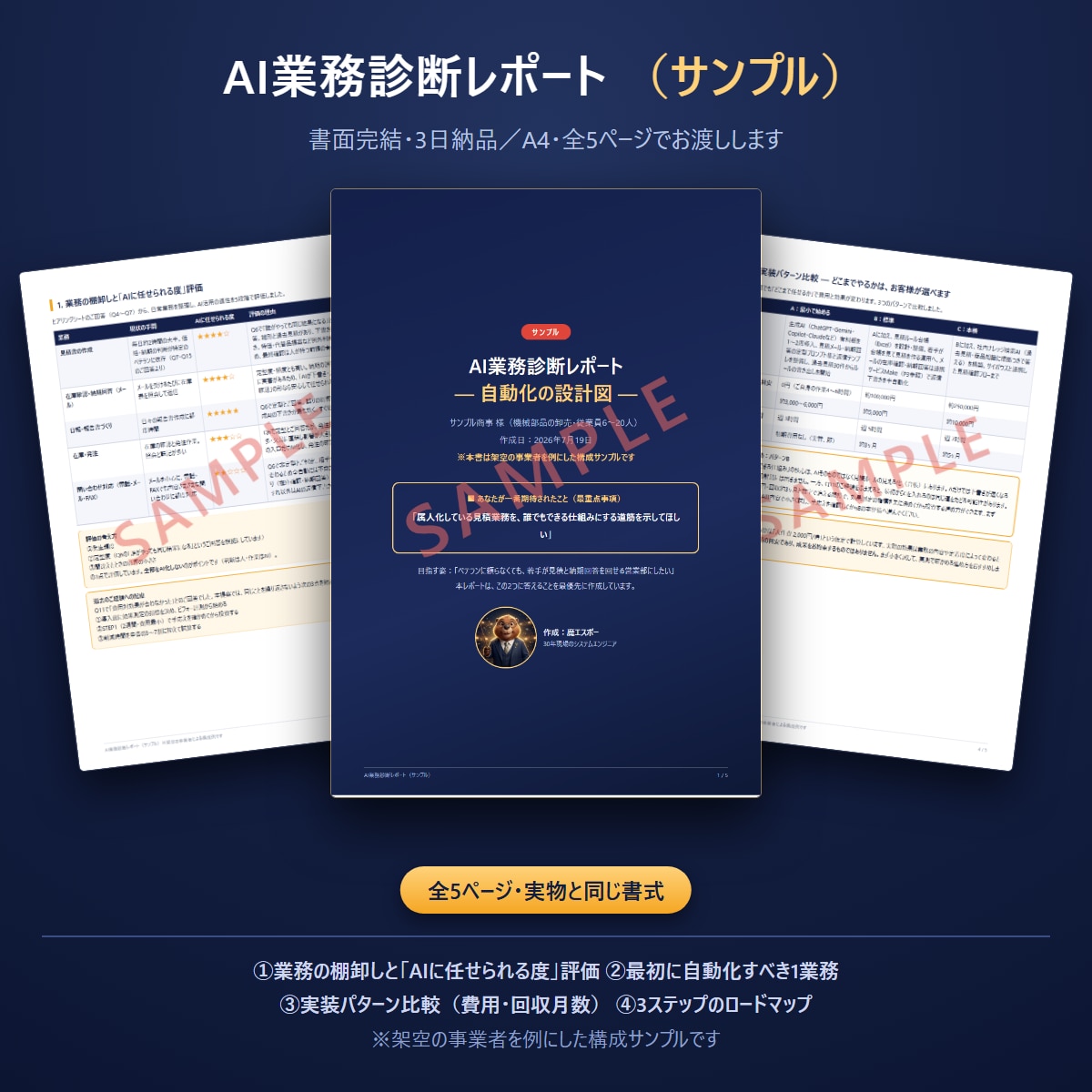 AI×SEの業務診断、自動化の設計図を納品します 分析はAI・仕上げは30年SE。書面完結・3日納品 イメージ2