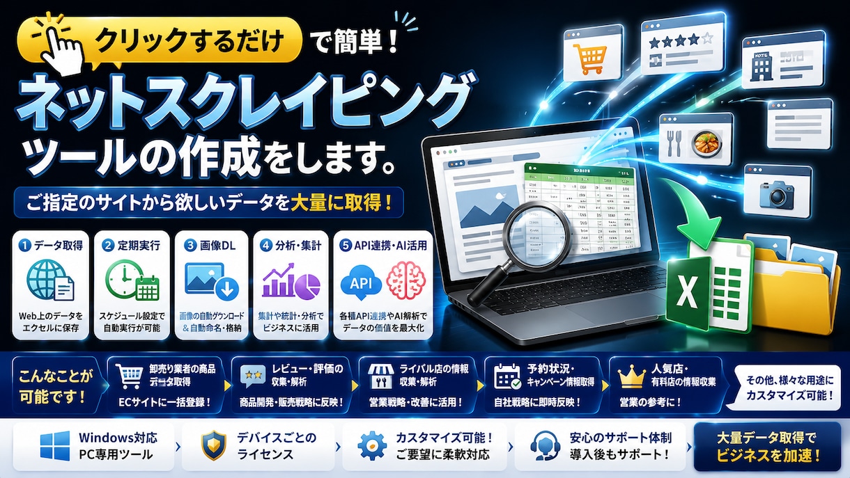 無在庫販売に超便利なツールを作ります 商品データや画像も一括ダウンロードできます イメージ1