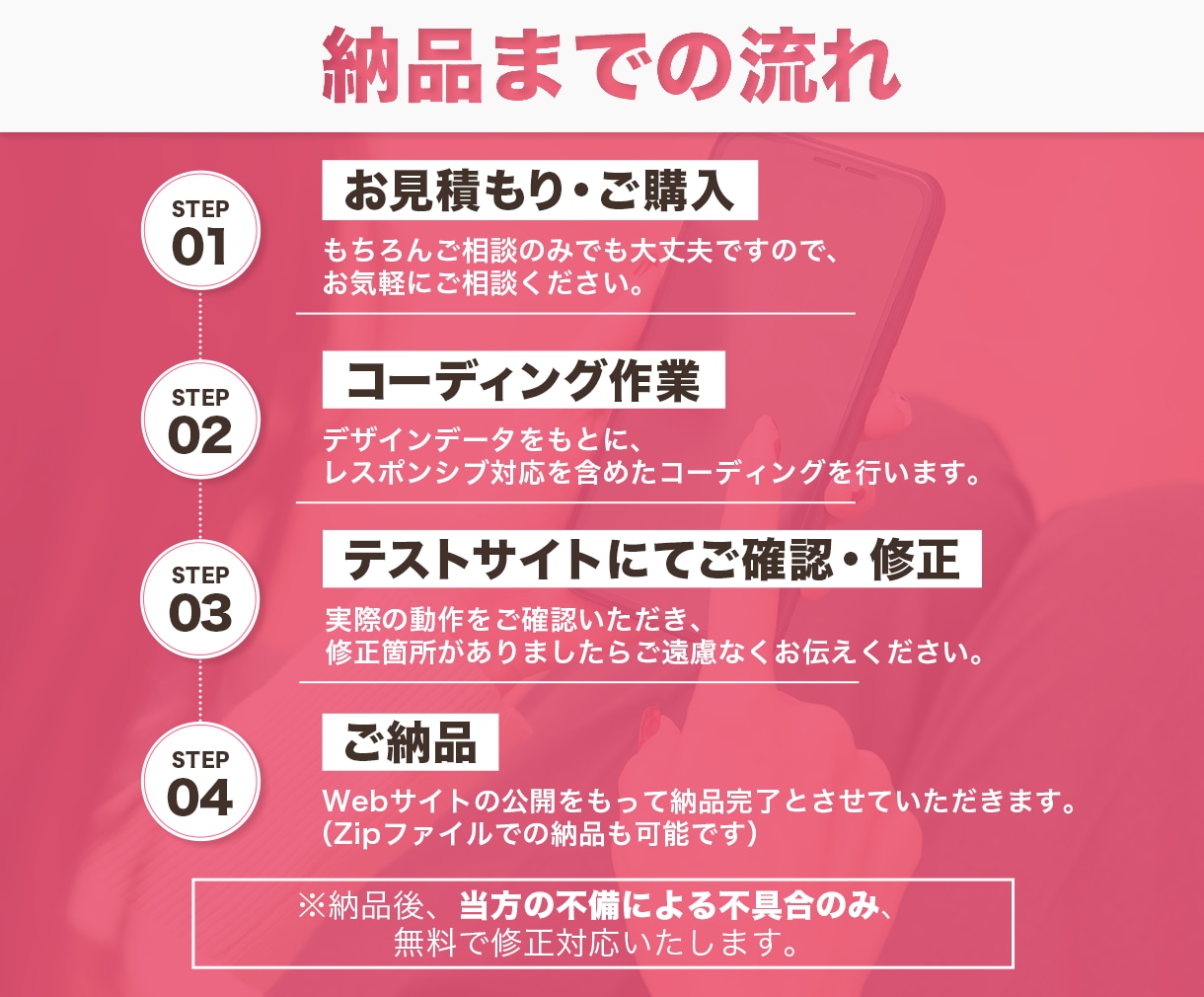 ホームページ/LPコーディングを代行いたします WordPress対応もお任せ｜コーディング代行！ イメージ2