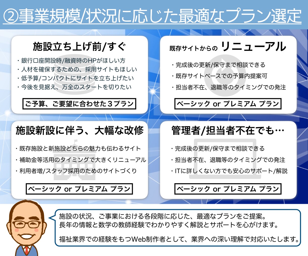 元児童福祉施設管理者が福祉業界特化HP制作します 施設利用率20→100%を達成！ 企画〜運用も別途相談可！ イメージ3