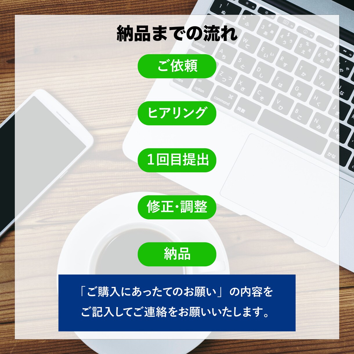 ビジネスバナー制作いたします LPを読ませていただけましたら、そちらから制作いたします イメージ2