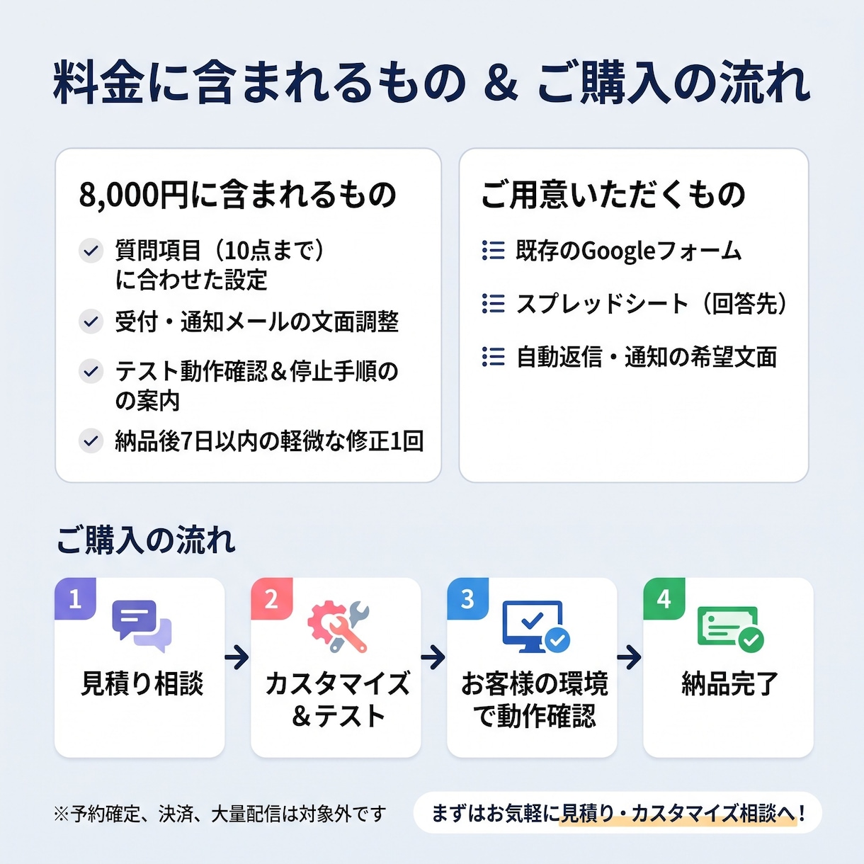 Googleフォームの受付メールを整えます 自動返信・管理者通知・送信記録と止め方まで イメージ3