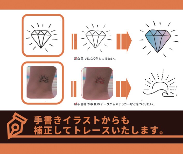 画像からAIデータを作成いたします スクショ、手書きイラストも丁寧にトレースいたします！ イメージ5