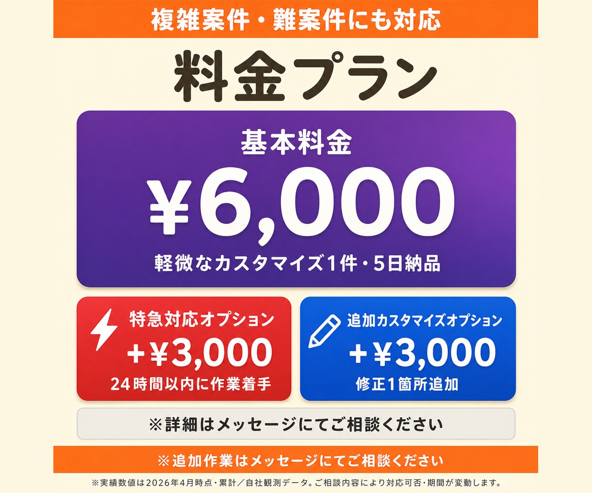 修正500件超❗️Cocoonカスタマイズ承ります スキン適用・修正・不具合|画面共有レクチャ可 イメージ6
