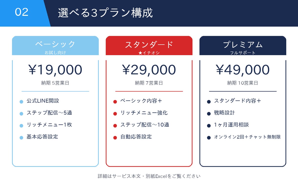 講師・コンテンツ販売のLINE構築代行します 講座・教材販売の売上を伸ばすLINE構築・運用 イメージ3