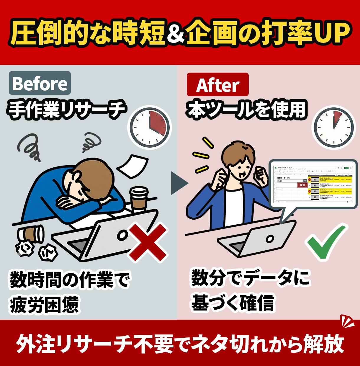 YouTubeリサーチツールを提供します 【最安】企画やリサーチの時短とコストカットを助けるツール イメージ4